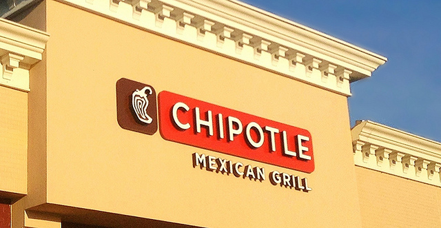 Case Study Chipotle Mexican Grill